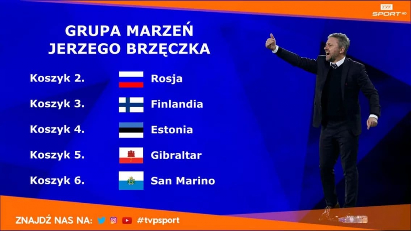 Jerzy Brzęczek WYBRAŁ grupę marzeń dla Polski!